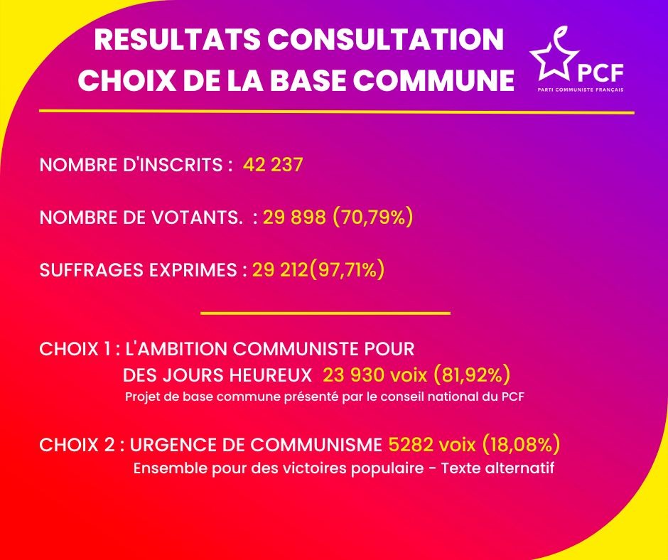 PCF - résultats votes de la base commune.jpg