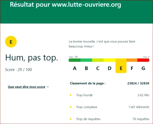 EcoIndex Lutte Ouvrière.JPG