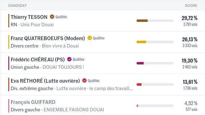 Capture d’écran du 2026-03-15 22-16-31.png