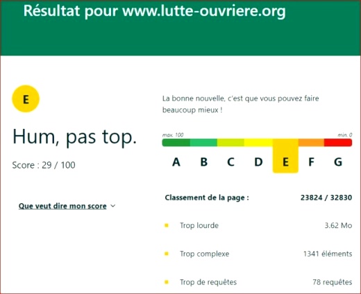 EcoIndex Lutte Ouvrière.JPG